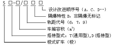 SB隔爆梭式矿车